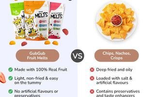 Fruit Snacks vs. Junk Food: Why GubGub is the Better Choice for Kids & Adults 🍓🍏